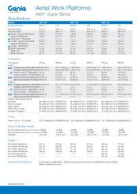 genie-awp-40s-datasheet.pdf download
