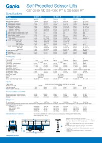 genie-gs5390rt-datasheet.pdf download