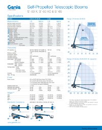 genie-s65-datasheet.pdf download