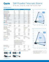 genie-s60-xc-datasheet.pdf download