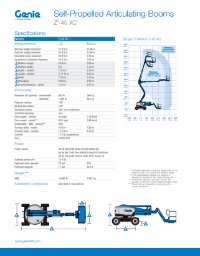 genie-z45xc-datasheet.pdf download