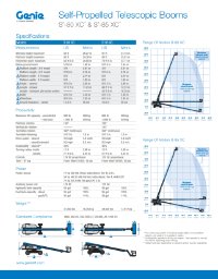genie-s80-xc-datasheet.pdf download