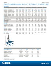 mlspec_sla5_sla10_sla15_sla20_sla25_en-us_na_lr.pdf download