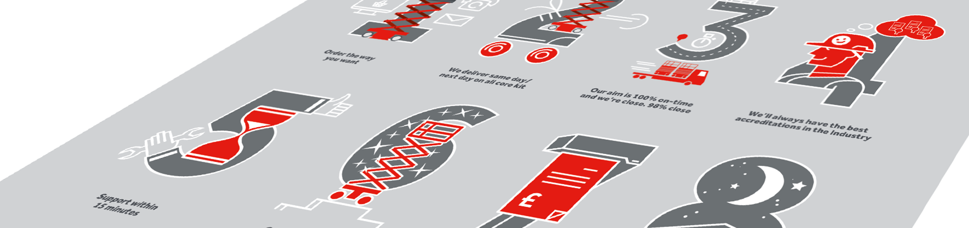 commitments-banner.png