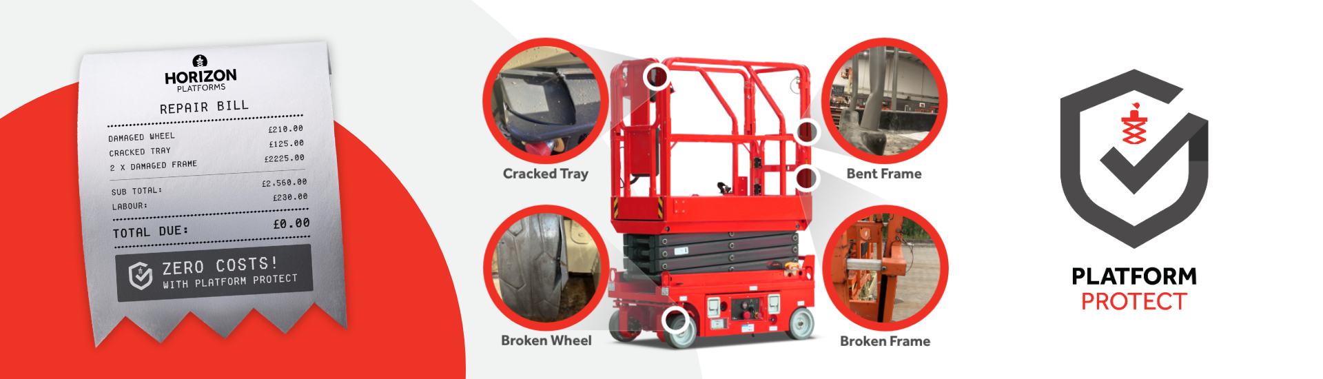 Platform Protect Damage Waiver Webpage Banner MBV2 (2).png
